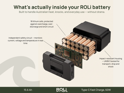 ROLi Battery exploded component diagram